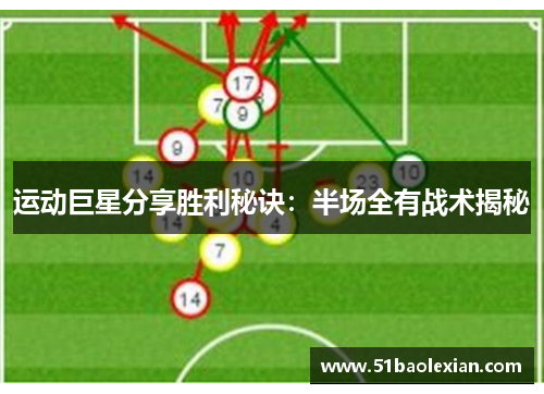 运动巨星分享胜利秘诀：半场全有战术揭秘